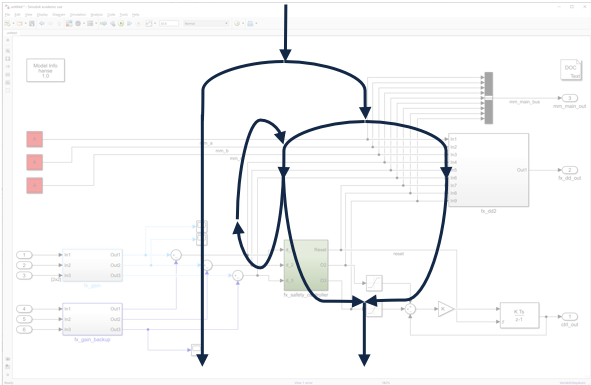 Branches inside a Simulink Model